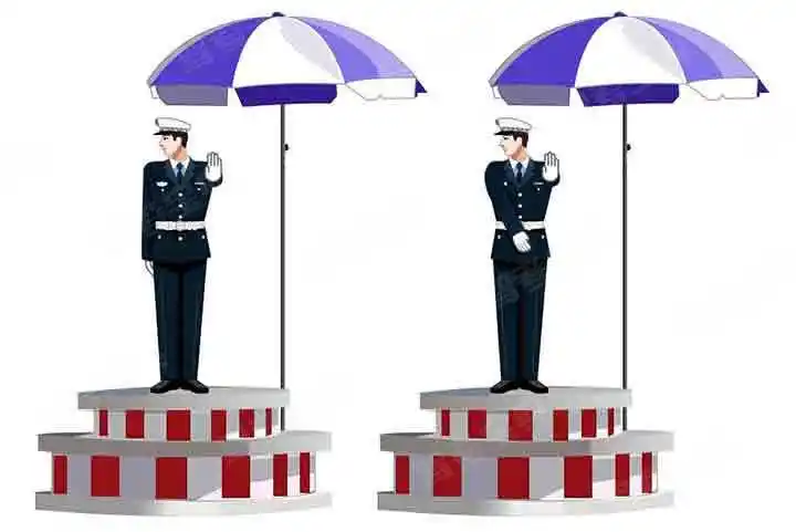 这一组交通警察手势是什么信号？