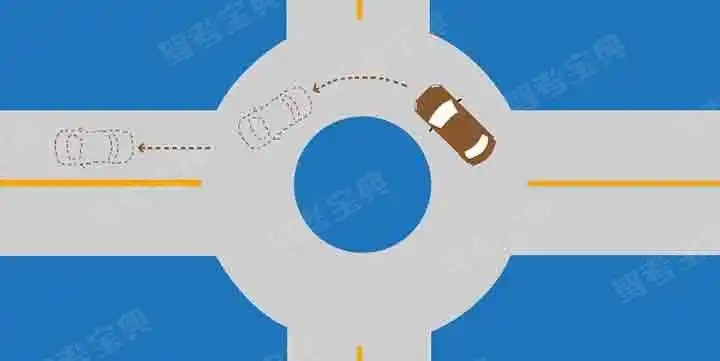 如图所示，驾驶机动车驶出这个路口时应当怎样使用灯光?