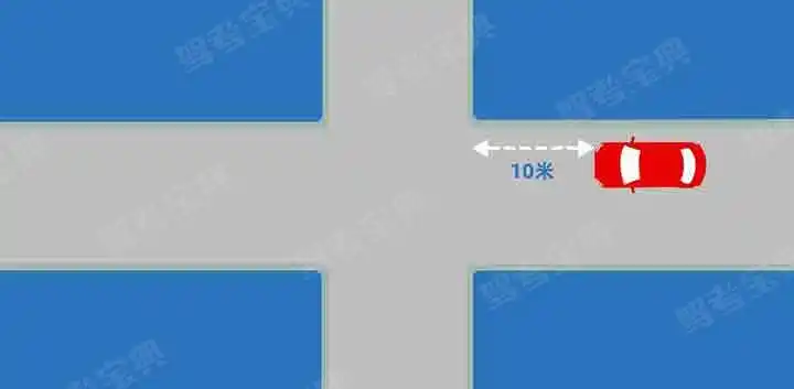 在图中位置停车会被记多少分？